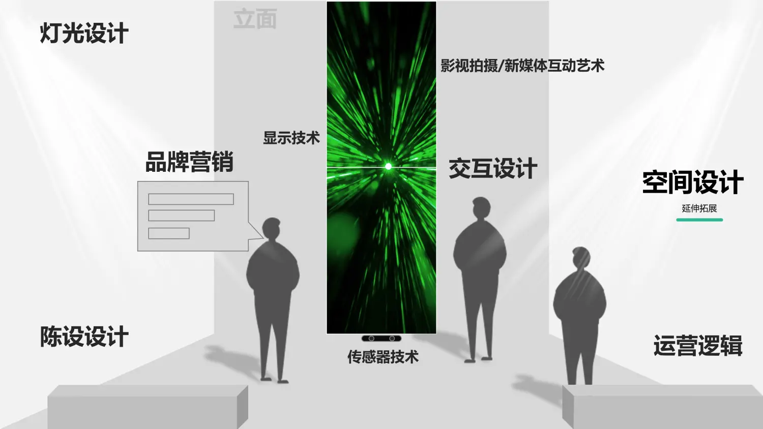 酒吧sw暗指什么